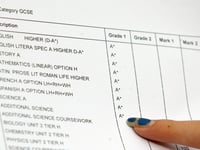 More than one in 20 Mid Devon workers have no qualifications