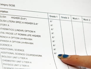 More than one in 20 Mid Devon workers have no qualifications