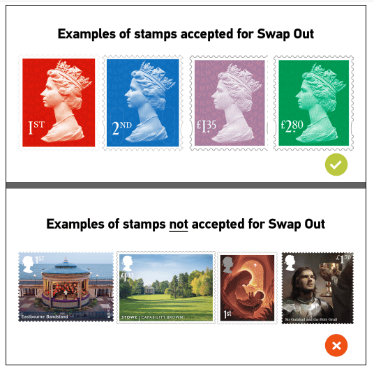 Royal Mail reminds customers of deadline for non-barcoded stamps
