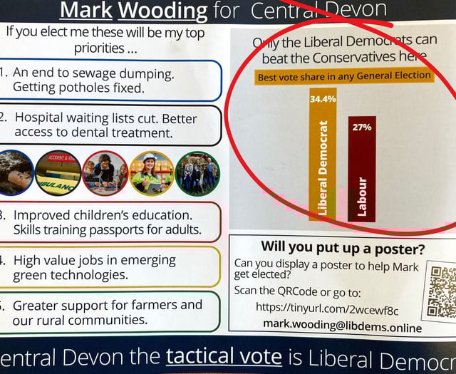 Letter: Lib Dem leaflet graph could 'mislead and confuse'