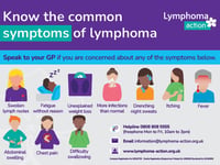 Kickstart 2026 with a challenge to support those affected by lymphoma
