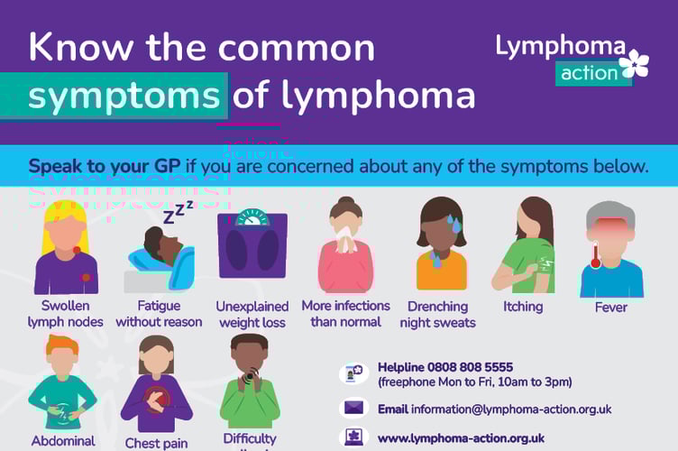 Know the common symptoms of lymphoma
