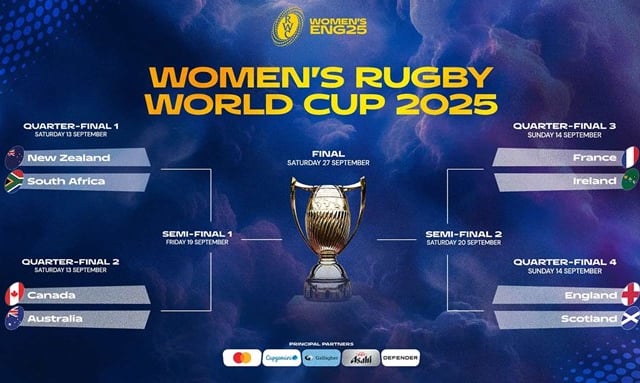 Snap up Women’s Rugby World Cup quarter final tickets
