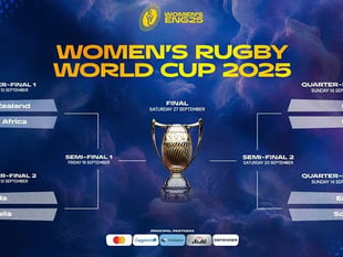 Snap up Women’s Rugby World Cup quarter final tickets
