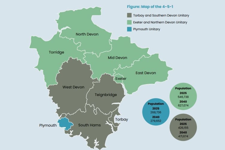 The 4-5-1 proposal for Devon