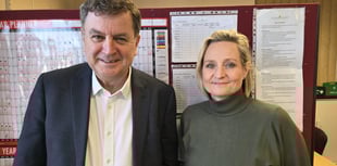 Supporting Small Local Businesses
