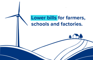 Lower bills for farmers, schools and factories
