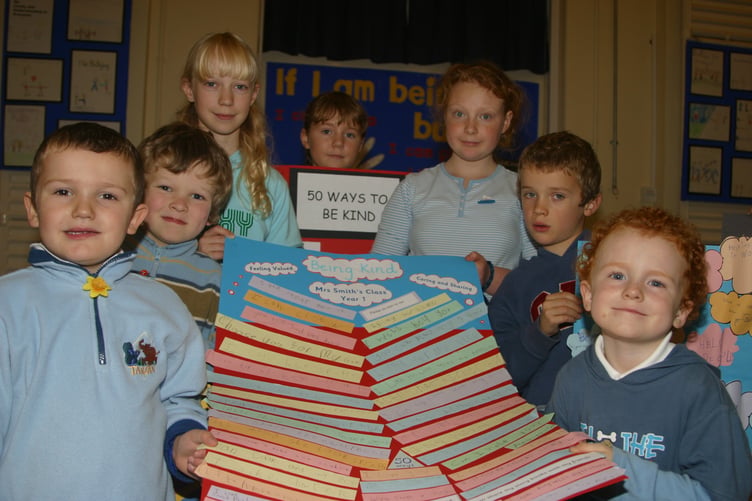 Hayward's School pupils created some wall charts as part of an Anti-Bullying Week in November 2006. IMG_0397