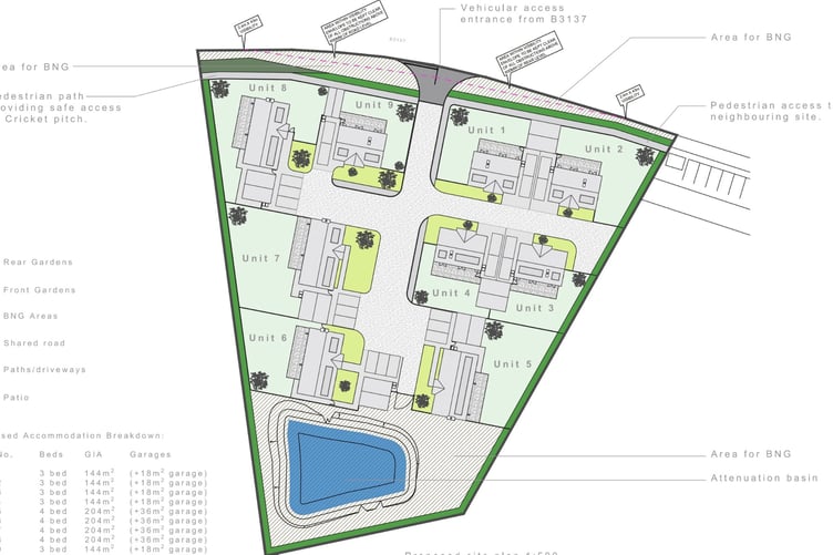 Layout of the nine homes