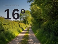 Crediton: sunny day, high of 15°C