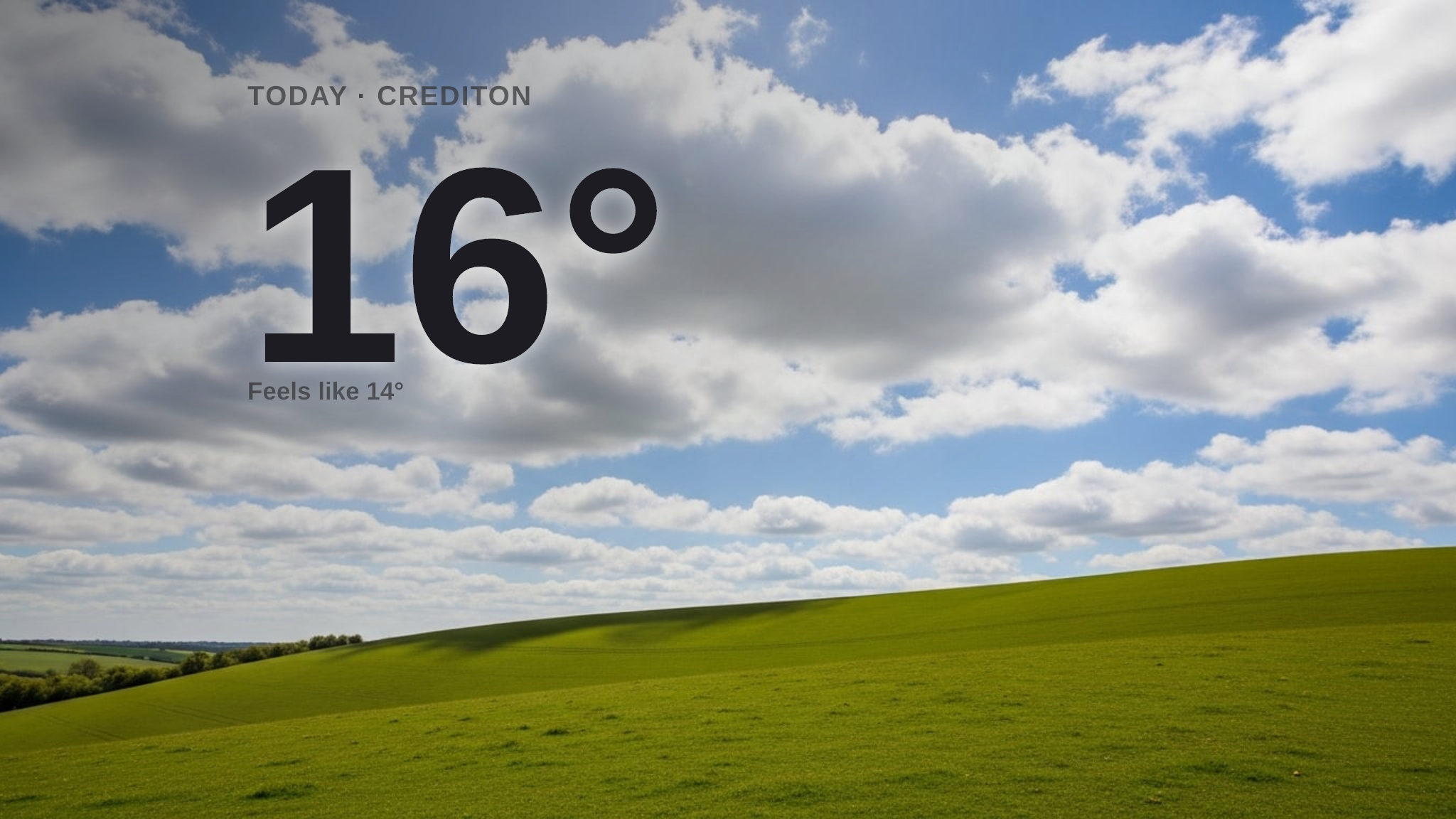 Partly cloudy skies for Crediton today - here's your Wednesday forecast
