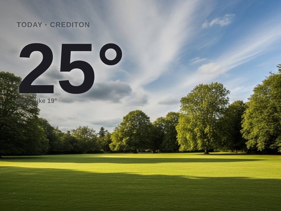 Crediton: partly cloudy day, high of 25°C